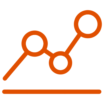 Milestone Recognition